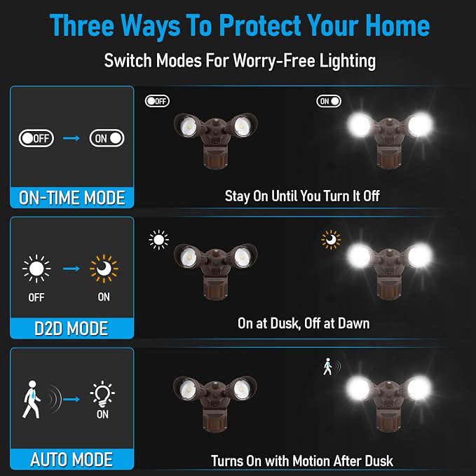 LEONLITE Motion Sensor Security Lights Dusk to Dawn IP65 3000K Bronze | COB LED Motion Detector Flood Light Outdoor, Aluminum, 100-277V, ETL Listed, Adjustable Heads, Waterproof, Warm White