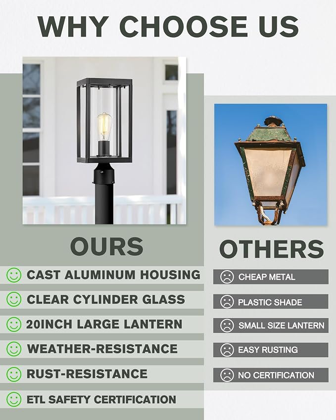 Beionxii Dusk to Dawn Outdoor Post Light,Waterproof Lamp Post Light Fixture | Anti-Rust Aluminum Lamp Posts Outdoor Lighting with Clear Glass for Coastal Pillars,Garden,Patio,Hardwired 120V,A291P-1PK/S-N