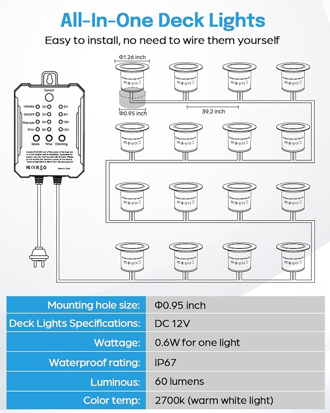 HIBOITEC Low Voltage Deck Lights Kit with Transformer Dimmable Timer and Photocell Sensor Outdoor Recessed LED Deck Lighting IP67 Waterproof 2700K for Stair Step Outdoor Garden Yard 22 Packs
