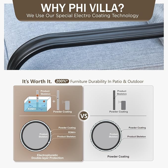 PHI VILLA Patio Furniture Set, Upgraded Wicker & Metal Modern Outdoor Conversation Sets Patio Sectional Rocking Chair Set with Coffee Table & Waterproof Thick Cushions for Porch, Deck(6 Pieces, Grey)