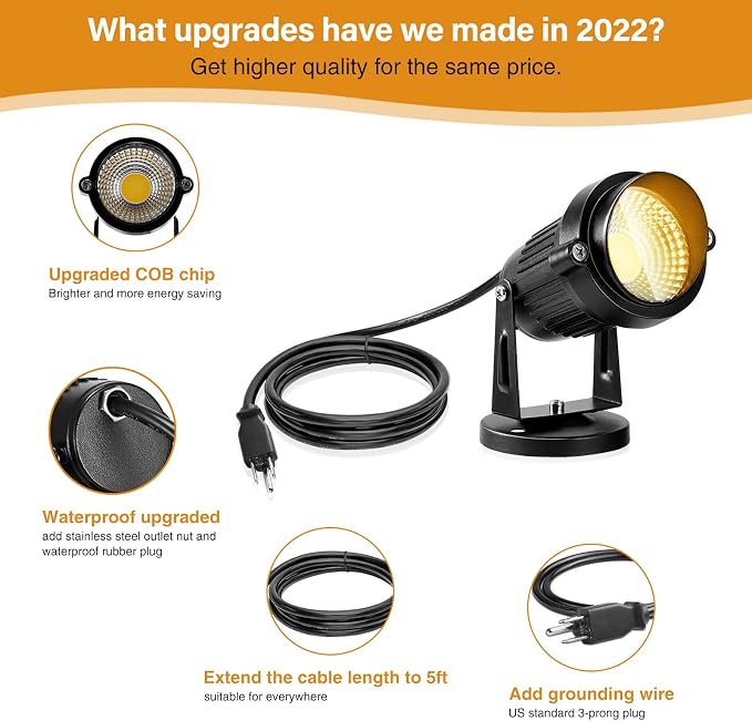 Landscape Lights - 5W 110V Outdoor Spotlight - Waterproof IP65-3000K Warm White LED Landscape Lights - 5ft Cable for Yard Garden Patio Driveway House (Include Spike) (4 Pack)