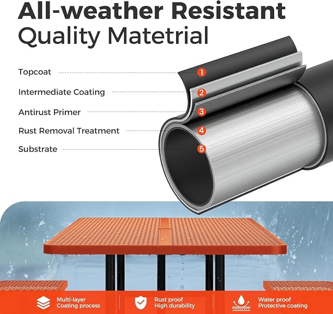 72" Coated Round Metal Picnic Table for 4-6 Person, Durable Heavy Duty Commercial Picnic Table with Umbrella Hole for Outdoor Coffee Shop, School, Easy to Install, Orange