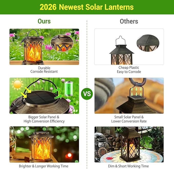 KOOPER 4 Pack Solar Lanterns Outdoor Waterproof, Upgraded Flickering Flame Solar Lantern Lights, Auto On/Off Lanterns Decorative Outdoor, Outdoor Hanging Lantern for Yard Garden Table Decor (Bronze )