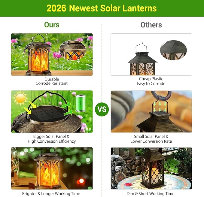 KOOPER 2 Pack Solar Lanterns Outdoor Waterproof, Upgraded Flickering Flame Solar Lantern Lights, Auto On/Off Lanterns Decorative Outdoor, Outdoor Hanging Lantern for Yard Garden Table Decor (Bronze )