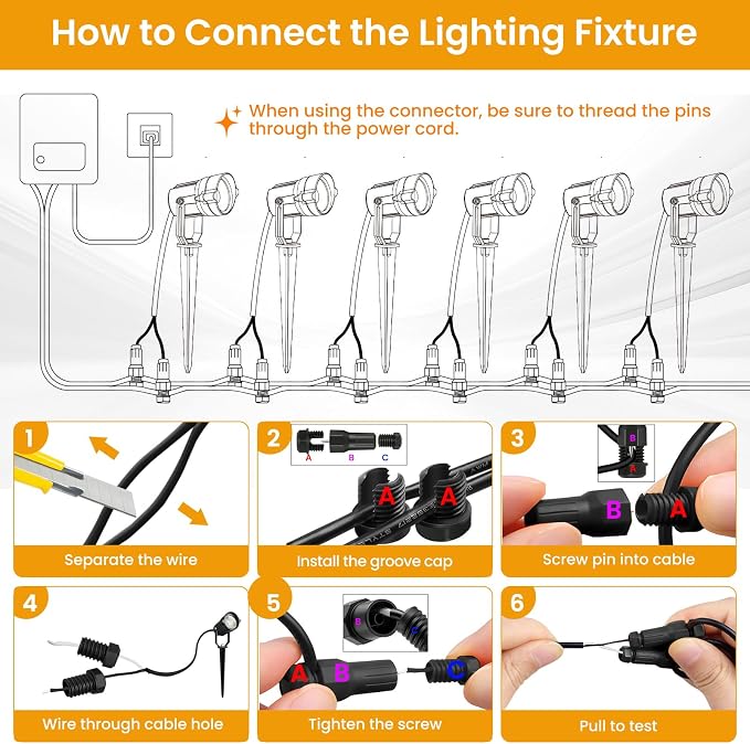 Low Voltage Landscape Lighting Kit, 3000K Spotlights Outdoor 8Pack | All-in-One Landscape Light with 150W Transformer Dusk to Dawn, 66FT Wire, IP66 Waterproof Outdoor Lights for Yard Path 12-24V