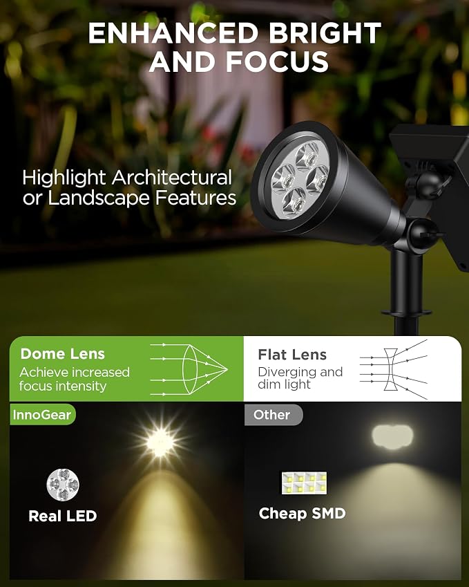 InnoGear Solar Lights Outdoor Waterproof Solar Garden Light for Outside Yard Landscape Lighting Pathway Spot Lights Spotlight Wall Light Auto On/Off, Warm White