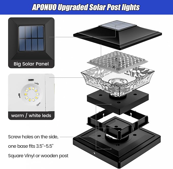 APONUO Solar Post Cap Lights 12 Pack for 4x4 5x5 6x6 Wood & Vinyl Fences - IP65 Waterproof, All-Night Auto On/Off, Warm/Cool White Light, Outdoor Deck Patio Garden (Black)