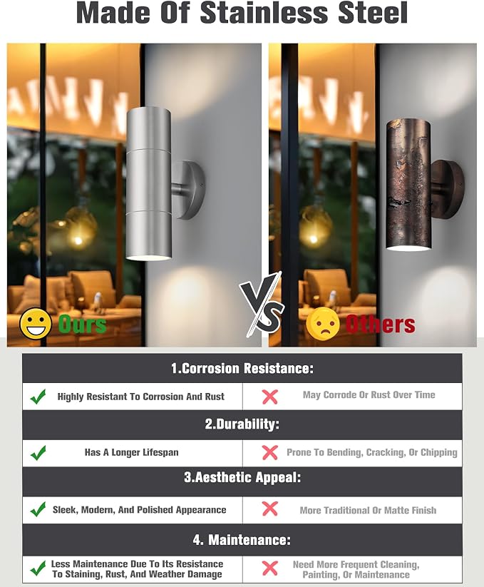 Ken & Ricky Stainless Steel Outdoor Wall Light,Cylinder,Brushed Nickel,1PK | Waterproof Outdoor Sconce,No Glare,Exterior Lighting Fixtures,E26 Base，For Porch House Garage Front Door Patio