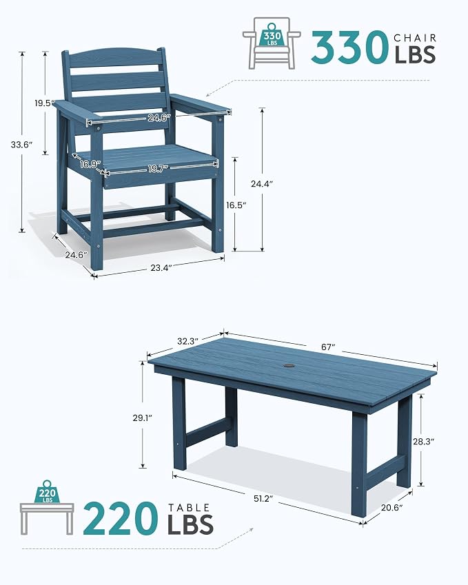 SERWALL Patio Dining Chair Set of 2,All Weather HDPE Dining Chair, Blue | Outdoor Dining Chairs built to last with 330 lb capacity. Compact 23.4"x23.6"x33.6"H. Weatherproof & easy to clean.