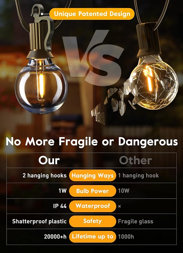Brightown Outdoor String Lights with Remote, 2 Packs Each 38Ft 15 LED Patio Lights Outdoor Waterproof, String Lights for Outside, Dimmable Hanging Lights for Porch Balcony Bistro Cafe