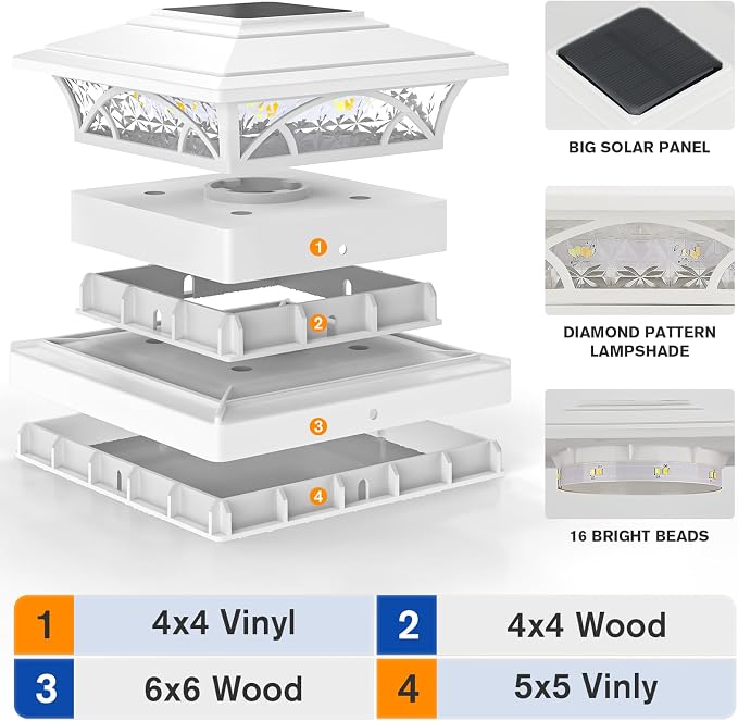 APONUO Solar Post Cap Lights 16 Pack - 4x4 5x5 6x6 Fence Post Lights, Auto On/Off, Waterproof IP64, 2-Mode (Warm/Cool White), Deck Patio Yard Solar Light for Wood & Vinyl Posts, White