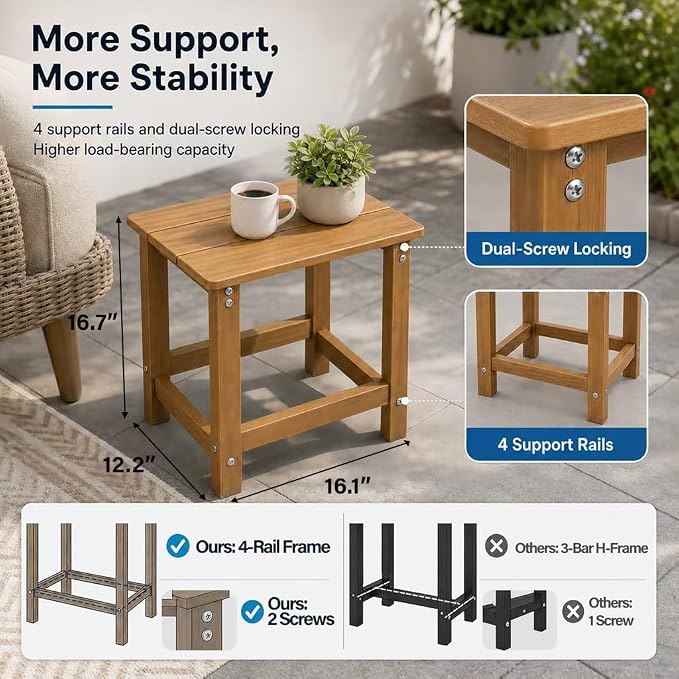MXIMU Outdoor Side Table Set of 2: Heavy-Duty Sturdy Warp Resistant Adirondack Table - Wood Grain Finish Outdoor End Tables - Easy Assembly & Low Maintenance Patio Side Table Teak