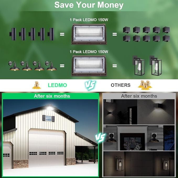 ledmo Wall Pack Light 150W Waterproof 5000K 21000LM Ultra Bright 4 Pack | Energy Save Commercial Outdoor Wall Light Exterior Security Flood Light for Yard Garage Building
