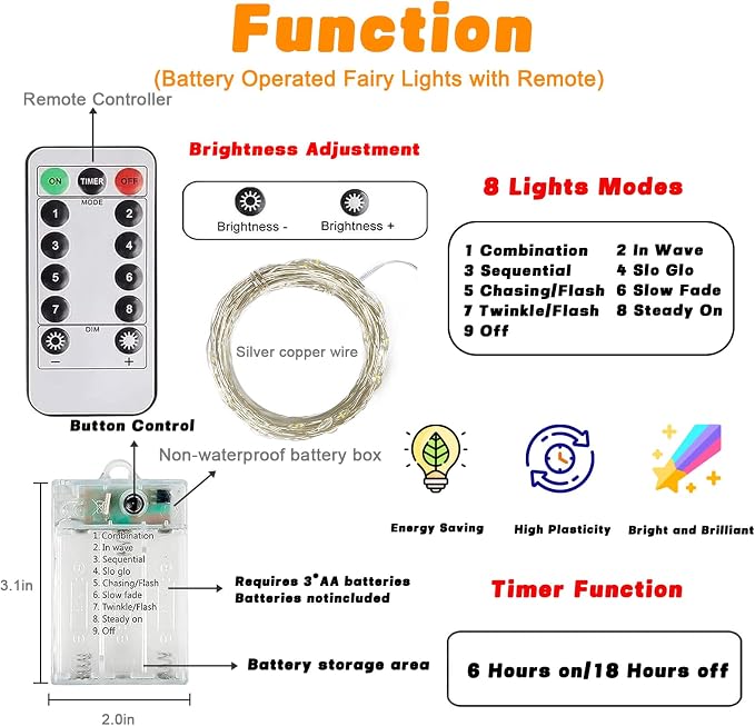 3 Pack 60 LED Fairy Lights Battery Operated with Remote, 20 FT Cool White | Cuttable, 8 Modes, Memory, Dimmable, Waterproof Battery String Lights with Timer for Indoor Outdoor, Christmas Decorations