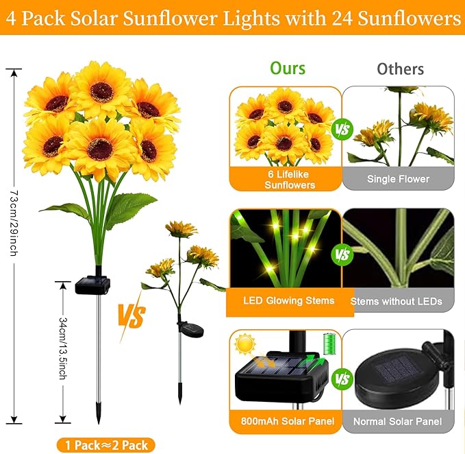 Solar Garden Lights Outdoor, 4 Pack Solar Sunflower Lights with 18 Head 3.5 Inch Flowers, Waterproof Flowers Light Fall Decor Auto ON/Off for Garden Yard Patio Backyard, Gifts for Mom Women