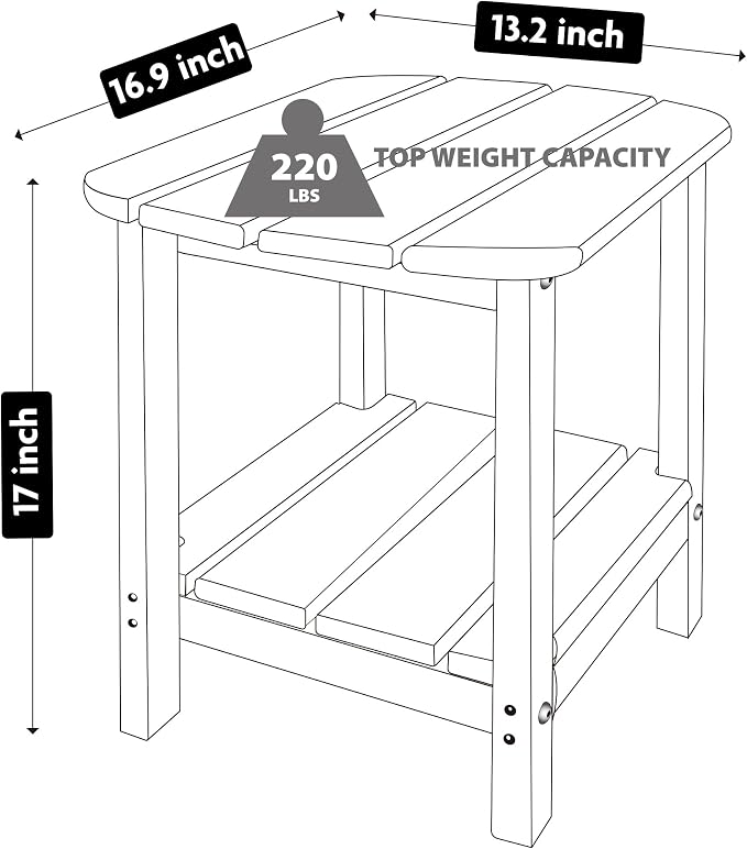 LZRS Double Adirondack Side Table, Outdoor Side Tables, End Tables for Patio, Backyard,Pool, Indoor Companion, Easy Maintenance & Weather Resistant(Dark Grey)