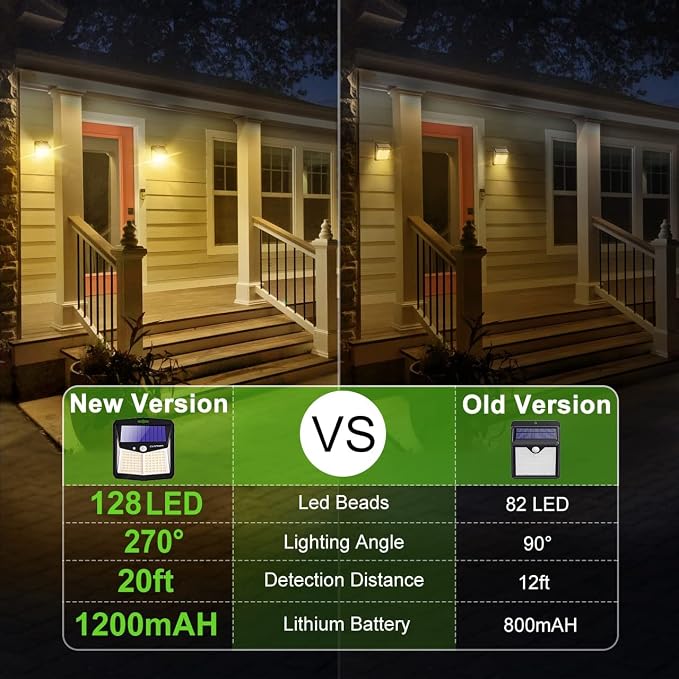CLAONER Solar Lights Outdoor, [128 LED/4 Packs] Solar Motion Sensor Lights 3 Working Modes Outdoor Lights with 270° Wide Angle Wireless IP65 Waterproof Solar Security Light for Fence Patio, Warm White