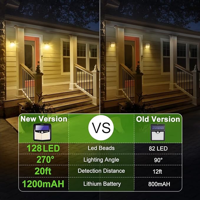 CLAONER Solar Lights Outdoor, [128 LED/6 Packs] Solar Motion Sensor Lights 3 Working Modes Outdoor Lights with 270° Wide Angle Wireless IP65 Waterproof Security Light for Fence Patio, Warm White
