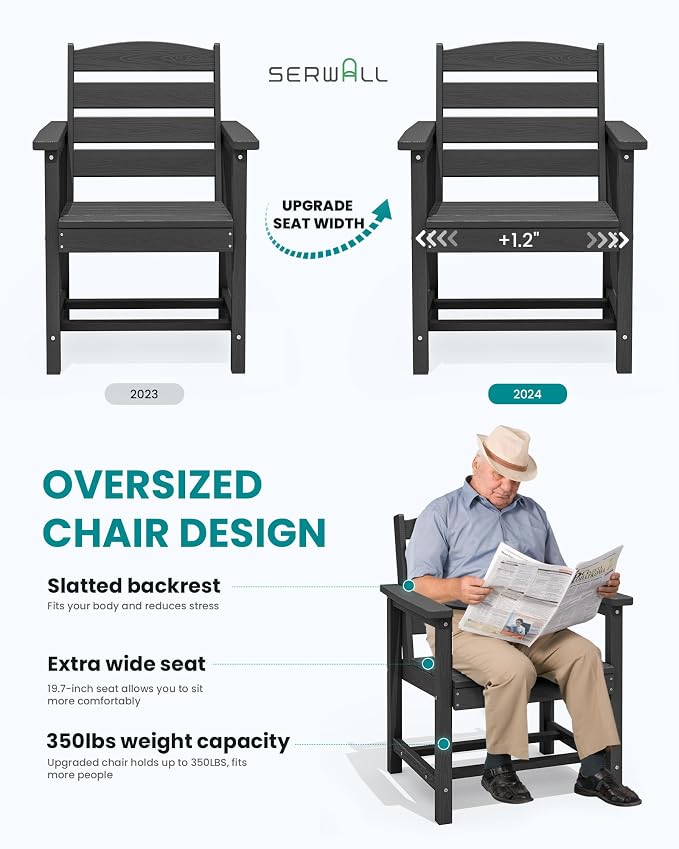 SERWALL Patio Dining Chair Set of 2,All Weather HDPE Dining Chair, Black | Outdoor Dining Chairs built to last with 330 lb capacity. Compact 23.4"x23.6"x33.6"H. Weatherproof & easy to clean.