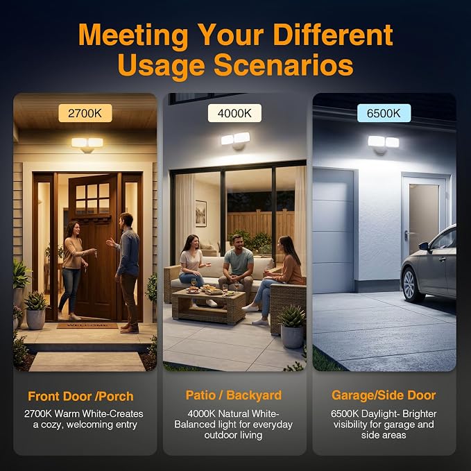 Onforu 3CCT Outdoor Flood Lights, 32W Hardwired Security Light, Yard, Porch | 3200LM Switch Controlled LED Floodlights, 2700K/4000K/6500K, 2 Adjustable Heads, IP65 Waterproof, Garage, Patio, Corner, Eave