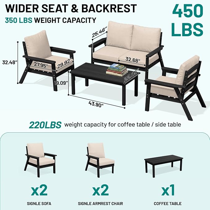 PLUUV 5-Piece HDPE Patio Furniture Set, Outdoor Sectional Conversation Set with Thick Washable Cushions & Coffee Table, All-Weather Modular Couch, Black Frame with Khaki Cushion