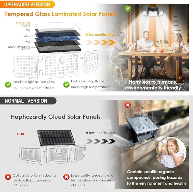 MIHANI Solar Flood Lights Outdoor, 2500LM Motion Sensor Security Lights with 270° Wide Angle, IP65 Waterproof, 3 Heads Solar Outdoor Lights for Patio, Yard, House, Garage (Non-Remote, 2 Pack)