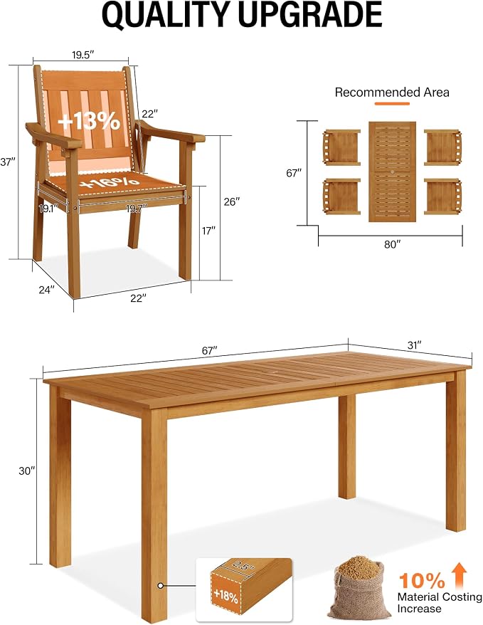 YEFU HIPS Patio Table Set: 5 Piece Outdoor Table and Chairs Dining Furniture Set with Umbrella Hole - Teak Modern Plastic Dining Sets 4 Person for Outside Deck with Metal Aluminum Frame