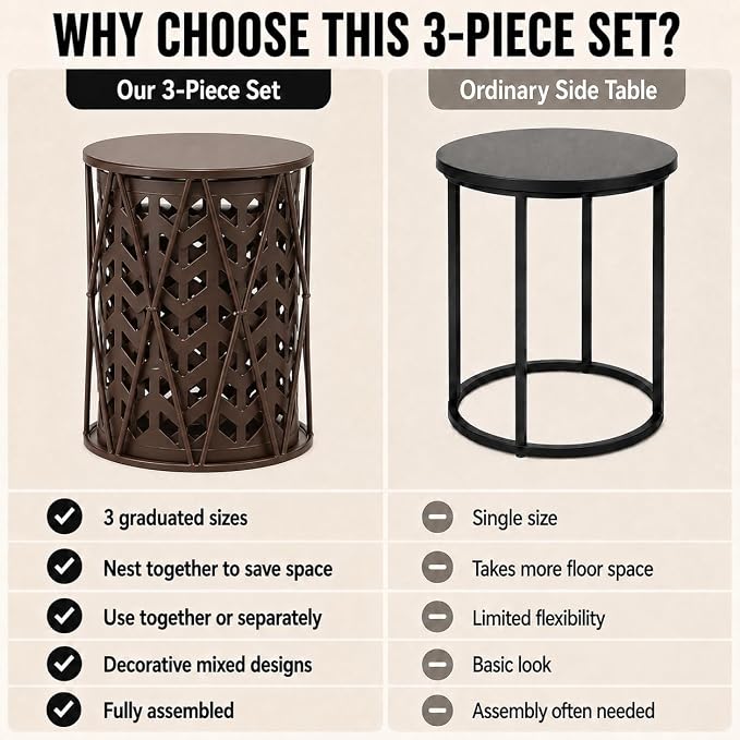 Y&M Outdoor Side Tables Set of 3, Nesting Patio Side End Tables for Outside, Round Heavy Duty Metal Stacking Accent Tables for Patio Balcony Garden Indoor, Brown