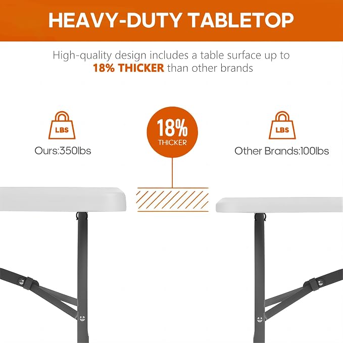 Fenbeli 8FT Folding Table, 350 LBS Heavy Duty with 18% Thicker HDPE Waterproof Top, Fold in Half Portable Table with Carry Handle & Safety Locks, Steel Frame for Indoor Outdoor Party Events