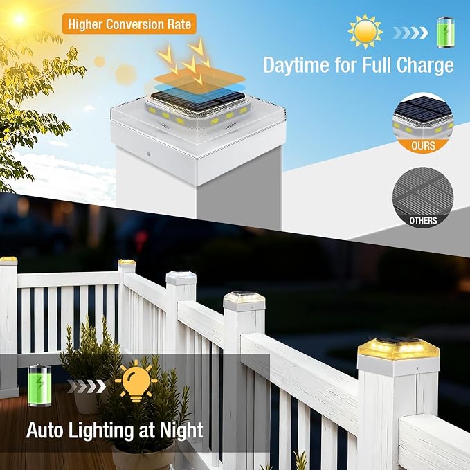 4x4 Solar Post Cap Lights Outdoor 1 Pack, 3 Color Modes/Dusk to Dawn/IP65 Waterproof, Fits 4x4 Vinyl/PVC Wood Posts Top, White LED Fence Topper Light for Deck, Mailbox