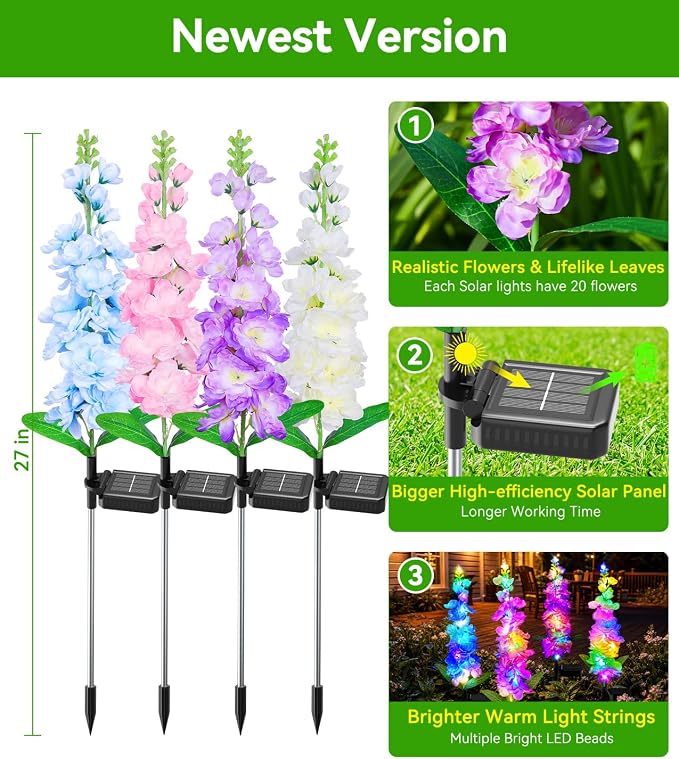 KOOPER Solar Lights Outdoor Garden Decor, 4 Pack Upgraded Delphinium Solar Garden Lights with 36 Colorful LEDs, Vivid Flowers Outdoor Waterproof for Landscape Patio Yard Decor