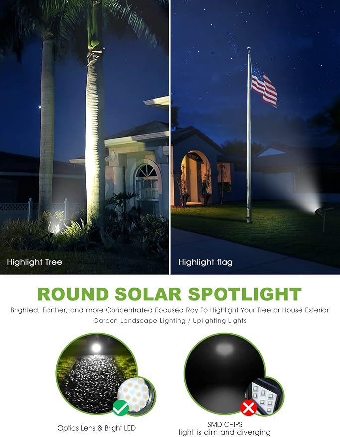 DBF Solar Outdoor Lights, 600LM Solar Spot Lights Outdoor Waterproof with 2 Lighting Modes, Adjustable Head & Solar Panel Landscape Spotlights for Flag Garden Yard Driveway Patio(Cool White, 4 Pack)