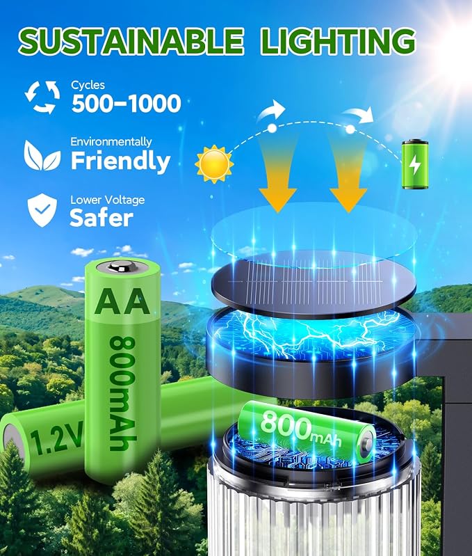 Solar Pathway Lights Outdoor, 10 Pack Upgraded Outdoor Solar Lights for Outside Super Bright Up to 15Hrs, IP65 Waterproof Solar Garden Lights for Path Driveway Walkway Sidewalk Decor