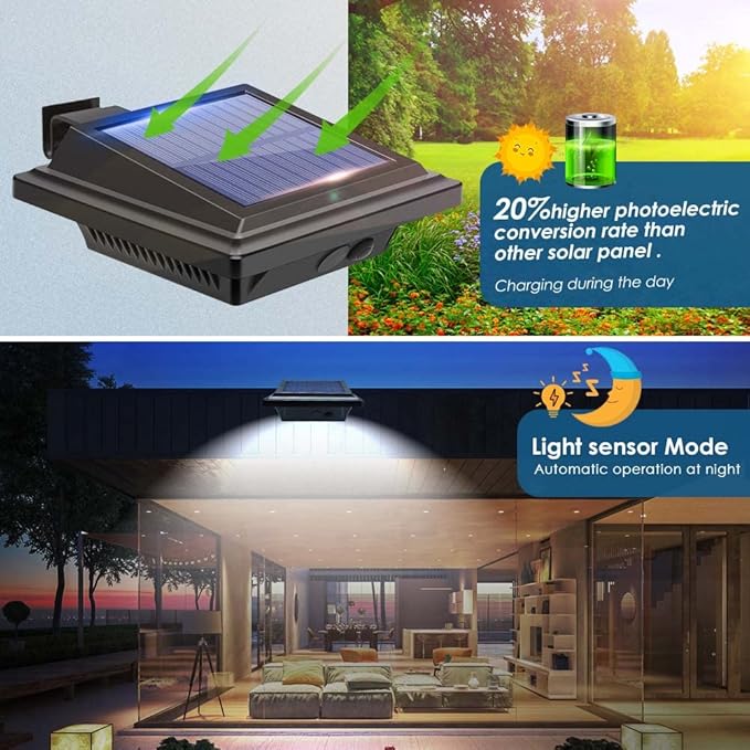 Gutter Lights, 40 LEDs Solar Patio Decor Lights, Deck Lights Outdoor Waterproof Fence Lights for Wall Backyard Porch, Patio, Pool,Step Stairs, Yard, Garden, Pathway (2Pack-Black,Cool White Light)