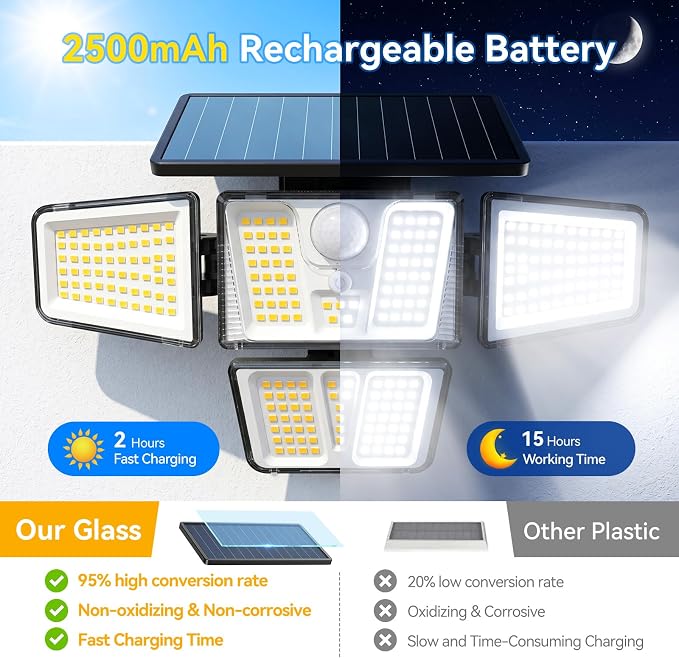 Solar Flood Lights, 3600LM 270° Motion Sensor Outdoor Lights-Remote | 4 Heads 3 Modes Solar Lights Outdoor, Glass Panel, IP65 Waterproof Outdoor Security Lights for Yard Patio Garage- 4Pack Black