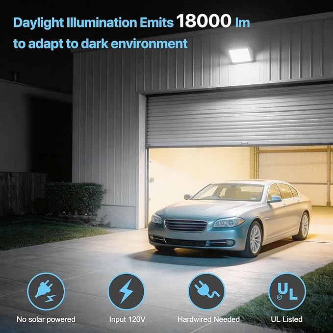 HYPERLITE 120W LED Wall Pack Light with Dusk-to-Dawn Photocell, Ideal Outdoor Security Lighting Commercial and Industrial LED Wall Lights for Parking lot Garage Warehouse Factory ETL Listed