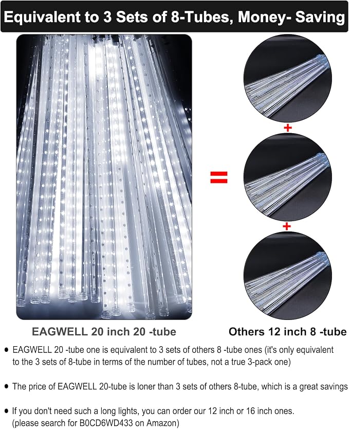 UL Certified Meteor Shower Lights Outdoor, 20 Tubes 1080 LED Falling Rain Drop Icicle Lights, 20 Inch Cascading Snowfall String Lights for Christmas Tree, Holiday Wedding Party Garden Decor, White