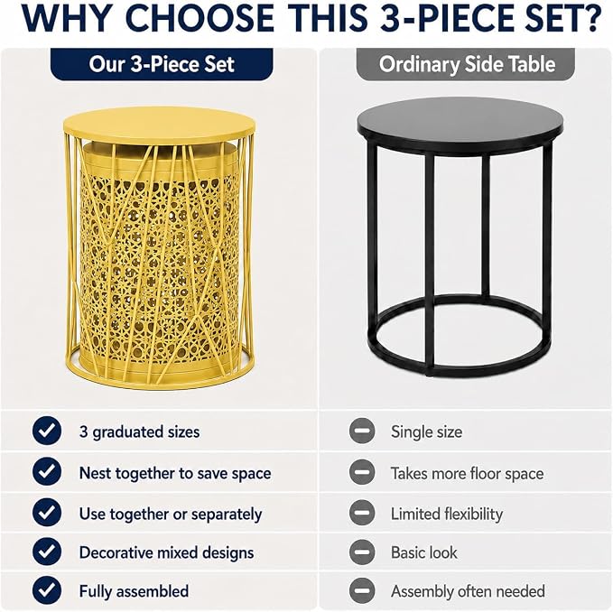 Y&M Outdoor Side Tables, Set of 3 Metal Stacking Patio Side Tables for Outside, Round Indoor End Tables, Coffee Accent Poolside Tables for Patio Garden Balcony, Yellow