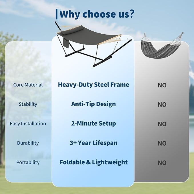 Double Hammock with Stand, 2 Person Heavy Duty Outdoor Hammock with 12FT Stand, Adjustable Steel Frame, Detachable Pillow, Carry Bag Included, 450lbs Capacity, Indoor Outdoor Swing Bed– Dark Gray