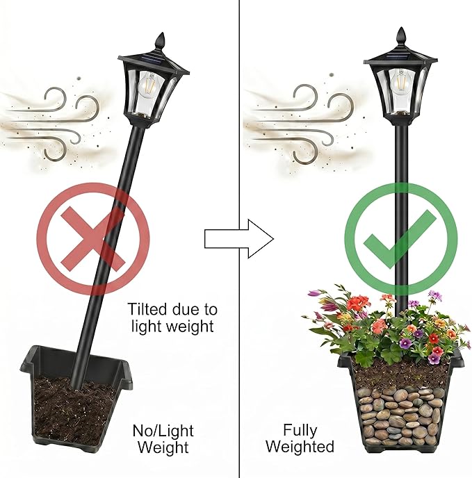 Benany 76" Solar Lamp Post Lights with Planter, Glass & Metal Street Light Outdoor Waterproof, 60 Lumens Dusk to Dawn Solar Pole Light for Garden, Yard, Driveway, Porch, Patio, Warm White