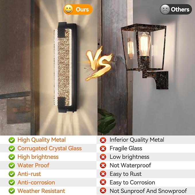 camuucci Dusk to Dawn Outdoor Wall Light, Sparkling Glow Porch Sconce | IP65 Waterproof Exterior LED Wall Light, Bubble Acrylic Design, 23.6-Inch Front Door Light for Porch Patio,Black