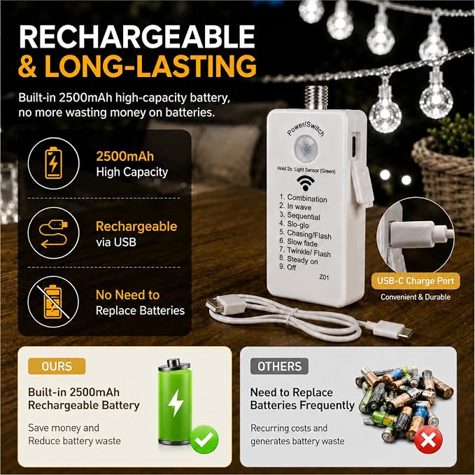 Crystal Globe String Lights 2500mAh Rechargeable Battery Operated | 16FT 50LED Outdoor Waterproof with Remote, Timer & 8 Modes, Fairy Lights for Yard Garden Patio Wedding Christmas (White)