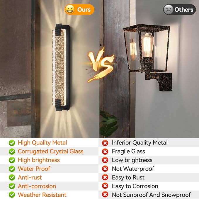 camuucci Dusk to Dawn Outdoor Wall Light, Sparkling Glow Porch Sconce | IP65 Waterproof Exterior LED Wall Light, Bubble Acrylic Design, 31.1-Inch Front Door Light for Porch Patio,Black