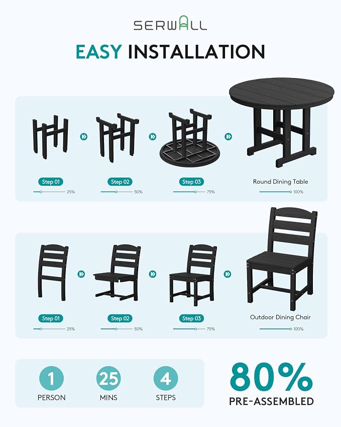 SERWALL 5-Piece Outdoor Round Dining Sets, HDPE Patio Table and Chairs Furniture Set, 45" Round Dining Table and 4 Armless Dining Chairs, Black