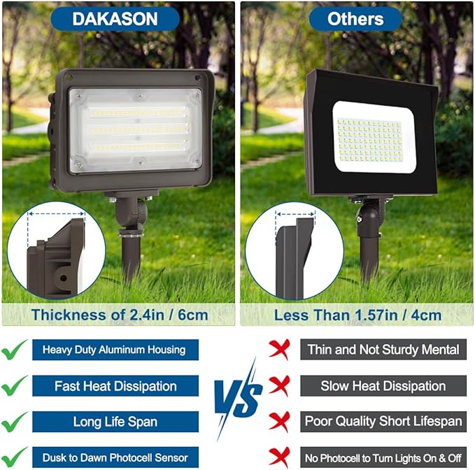 (2 Pack) 50W LED Flood Light Outdoor, Dusk-to-Dawn Photocell, LED Spot Light for Flag Adjustable Arm, IP65 Waterproof Outdoor Security Lighting Fixture, 100-277Vac 5000K 6000lm, ETL Listed