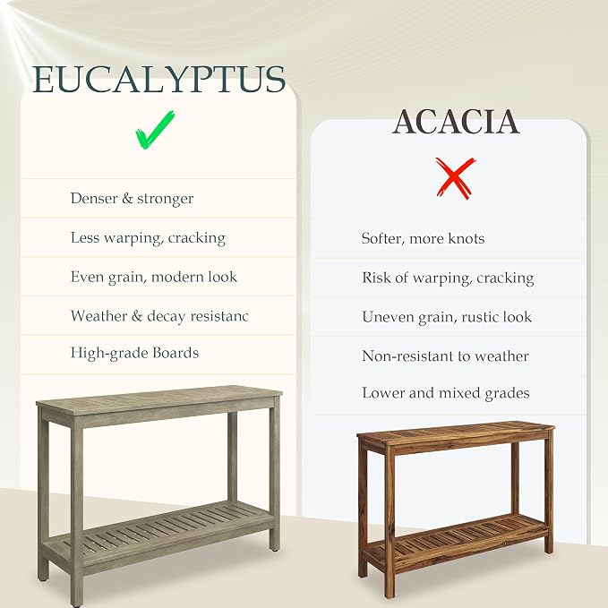 DTY Outdoor Living Eucalyptus Wood Console Table, Two-Shelf Outdoor Buffet, Driftwood Gray Weather-Resistant Finish