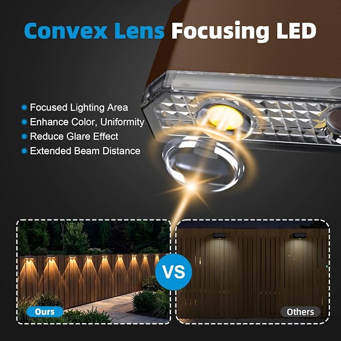 12 Pack Solar Fence Lights Outdoor,Deck Light Solar Powered, IP65 Waterproof Led Riling Solar Lights Brown Frame for Outside Yard Step, Wram White