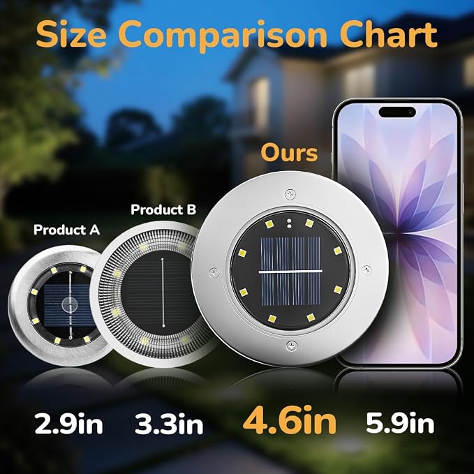 INCX 12 Pack 4.6 Inch Solar Ground Lights Outdoor, Waterproof, Cold White | 8 LEDs, 600mAh Ni-MH battery, 8-10 hr runtime, stainless steel and ABS body, garden lights for pathways, lawns and driveways