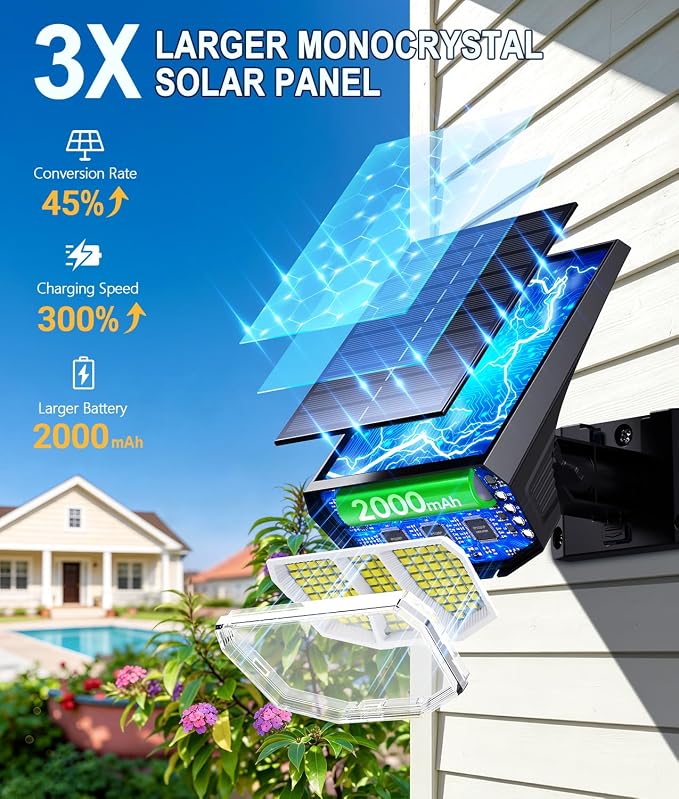 LETMY Solar Spot Lights Outdoor Waterproof IP65, 104 LEDs Outdoor Lights, 2-in-1 Auto On/Off Solar Powered Spotlights, Outdoor Solar Lights for Yard, Garden, Pathway & Wall, 4 Pack, Cool White