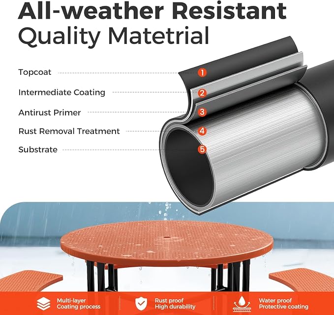 46" Coated Round Metal Picnic Table for 4-8 Person, Durable Heavy Duty Commercial Picnic Table with Umbrella Hole for Outdoor Coffee Shop, School, Easy to Install, Orange
